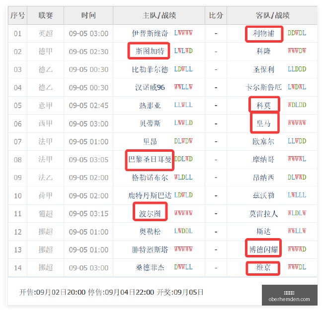 哈兰德与塞,梅尼奥赛后,伤情严重,欧宝娱乐官网,欧宝娱乐App,欧宝娱乐下载,欧宝娱乐登录,欧宝娱乐平台